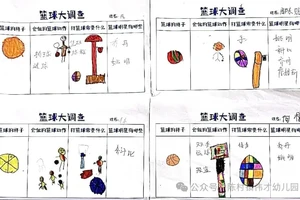 如何利用反馈评估篮球训练的效果:提升技能与团队配合的综合策略